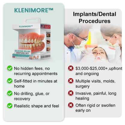 KLENIMORE™🦷🦷 𝗔𝗱𝘃𝗮𝗻𝗰𝗲𝗱 𝗖𝘂𝘀𝘁𝗼𝗺𝗶𝘇𝗲𝗱 𝗙𝘂𝗹𝗹 𝗗𝗲𝗻𝘁𝘂𝗿𝗲 𝗦𝗲𝘁  （✅Clinically backed comfort-fit dentures —  Trusted by 80,000+ US users for all-day comfort.）
