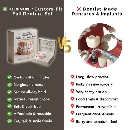 KLENIMORE™ 🦷Advanced Customized Full Denture Set🦷 (🔥10,000+ Sold In Last 30 Day)