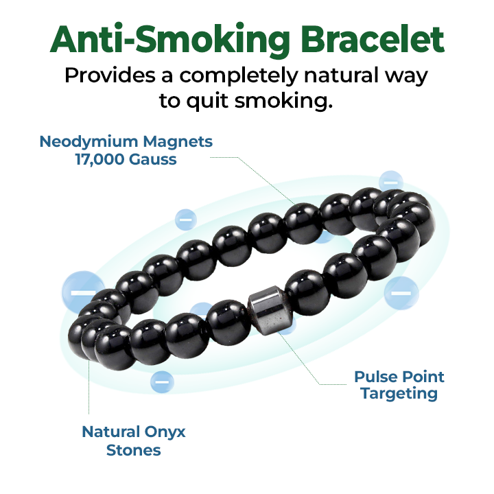 KLENIMORE™ AntiSmoke Magnetic Bracelet