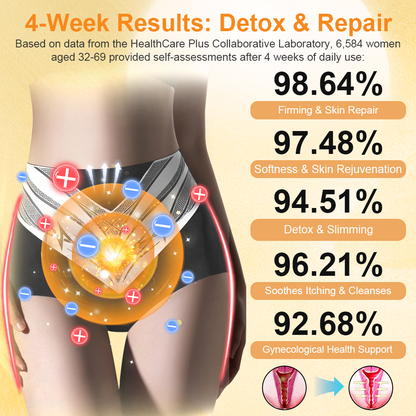 𝐀𝐝𝐯𝐚𝐧𝐜𝐞𝐝 𝐓𝐢𝐭𝐚𝐧𝐢𝐮𝐦 𝐒𝐡𝐚𝐩𝐢𝐧𝐠 𝐒𝐡𝐨𝐫𝐭𝐬 𝐰𝐢𝐭𝐡 𝐒𝐞𝐥𝐟-𝐇𝐞𝐚𝐭𝐢𝐧𝐠 𝐓𝐨𝐮𝐫𝐦𝐚𝐥𝐢𝐧𝐞 𝐓𝐡𝐞𝐫𝐚𝐩𝐲🎁🎁