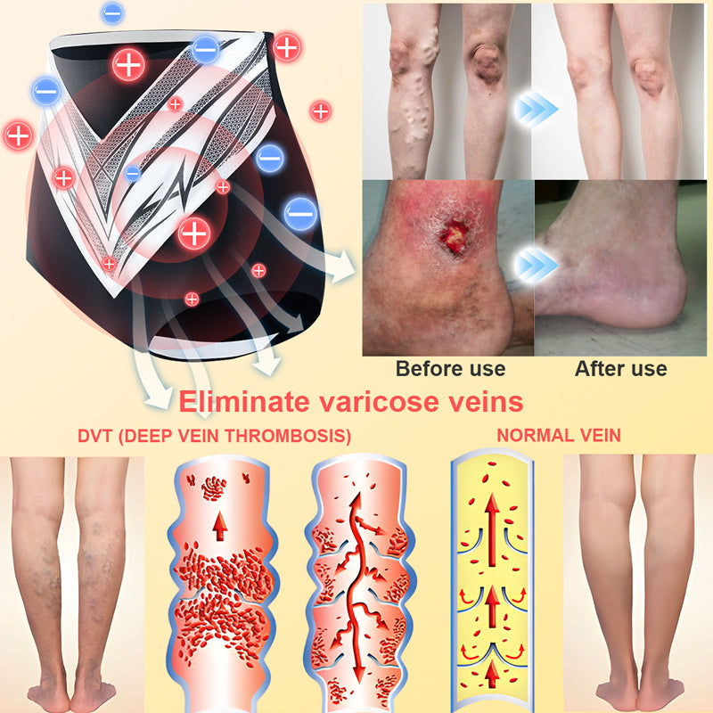 𝐀𝐝𝐯𝐚𝐧𝐜𝐞𝐝 𝐓𝐢𝐭𝐚𝐧𝐢𝐮𝐦 𝐒𝐡𝐚𝐩𝐢𝐧𝐠 𝐒𝐡𝐨𝐫𝐭𝐬 𝐰𝐢𝐭𝐡 𝐒𝐞𝐥𝐟-𝐇𝐞𝐚𝐭𝐢𝐧𝐠 𝐓𝐨𝐮𝐫𝐦𝐚𝐥𝐢𝐧𝐞 𝐓𝐡𝐞𝐫𝐚𝐩𝐲🎁🎁