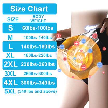 𝐀𝐝𝐯𝐚𝐧𝐜𝐞𝐝 𝐓𝐢𝐭𝐚𝐧𝐢𝐮𝐦 𝐒𝐡𝐚𝐩𝐢𝐧𝐠 𝐒𝐡𝐨𝐫𝐭𝐬 𝐰𝐢𝐭𝐡 𝐒𝐞𝐥𝐟-𝐇𝐞𝐚𝐭𝐢𝐧𝐠 𝐓𝐨𝐮𝐫𝐦𝐚𝐥𝐢𝐧𝐞 𝐓𝐡𝐞𝐫𝐚𝐩𝐲🎁🎁