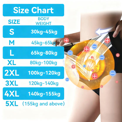 𝐀𝐝𝐯𝐚𝐧𝐜𝐞𝐝 𝐓𝐢𝐭𝐚𝐧𝐢𝐮𝐦 𝐒𝐡𝐚𝐩𝐢𝐧𝐠 𝐒𝐡𝐨𝐫𝐭𝐬 𝐰𝐢𝐭𝐡 𝐒𝐞𝐥𝐟-𝐇𝐞𝐚𝐭𝐢𝐧𝐠 𝐓𝐨𝐮𝐫𝐦𝐚𝐥𝐢𝐧𝐞 𝐓𝐡𝐞𝐫𝐚𝐩𝐲🎁🎁