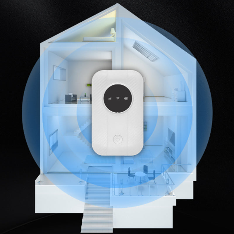 New Arrival Portable 4G/5G WiFi Router Set