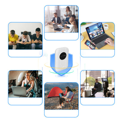 New Arrival Portable 4G/5G WiFi Router Set