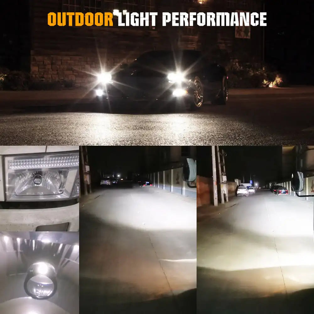 Mini Universal Projector LED Headlight