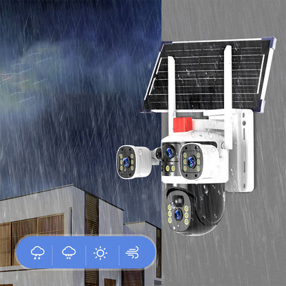 Triple-Lens Solar 360 Dome Camera