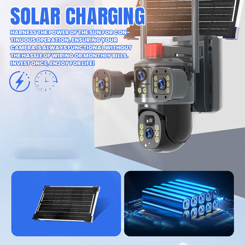 Triple-Lens Solar 360 Dome Camera