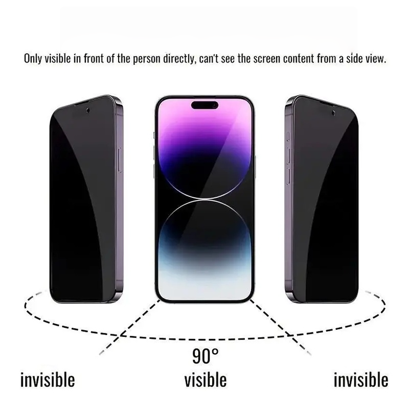 Anti-Scratch & Anti-Spy Tempered Glass Screen Protector for iPhone